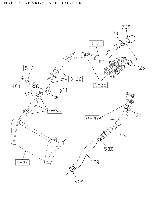 Partial Engine